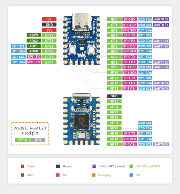 RP2040-Zero-details-7